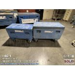 (2) Portable gang boxes