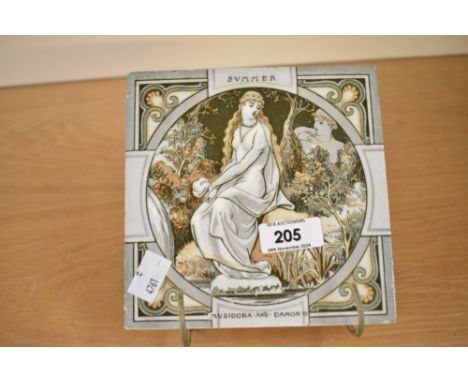 A late 19th century Minton's 'Thomson's season' tile, decorated with a scene from MVSIDORA AND DAMON, moulded makers stamp to