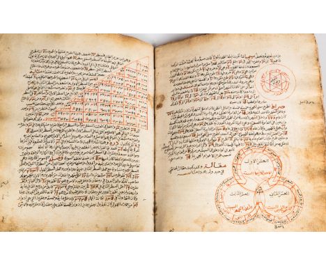 A manuscript about astronomy (Taweel Alesharh Tmsel Alebarh or Interpreting the signal and statement representation) dated 93