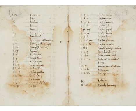 Ɵ  Valerius Probus, De notis romanis, in Latin, manuscript on paper [Italy, mid-fifteenth century]  9 leaves, a single comple