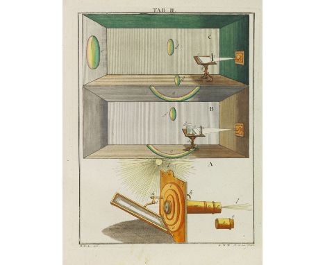 Martin Frobenius Ledermüller     Mikroskopische Gemüths- und Augen-Ergötzung. 3 Teile in 2 Bänden. Nürnberg, Ch. de Launoy fü