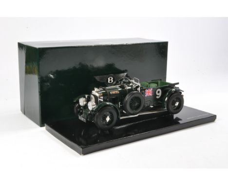 minichamps Auctions Prices