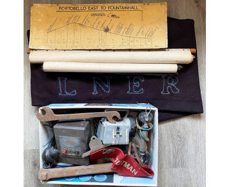 LNER Blanket together with a Signal Box Telephone; a BR Bardic Handlamp; a Gradient Diagram PORTOBELLO EAST TO FOUNTAINHALL; 