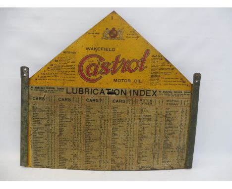 A Wakefield Castrol Motor Oil lubrication index sign including details of cars such as Invicta, Bugatti, Vauxhall 30/98 etc.