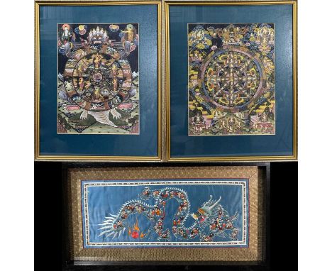 Two hand painted Buddhist 'Wheel of Life', gouache and gilt heightened on paper, likely Tibetan Thangka, or Western Chinese, 