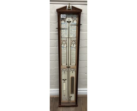 A 1970s example of an Admiral Fitzroy barometer. Good condition