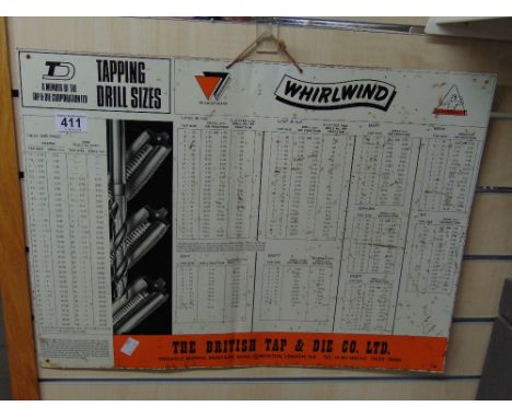 VINTAGE  METAL SIGN FOR WHIRLWIND TAP & DIE CO LTD