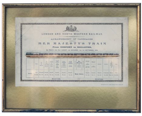 LNWR notice titled LONDON AND NORTH WESTERN RAILWAY ARRANGEMENTS OF CARRIAGES COMPOSING HER MAJESTY'S TRAIN FROM GOSPORT TO B