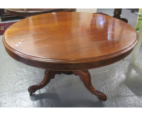 Victorian mahogany circular centre table on fluted column with three scrolled out legs and brass casters. 122cm diameter appr