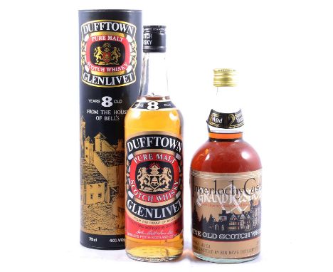 Two bottles of Scotch whisky, 1980s bottlings:Dufftown, 8 year old, single Speyside malt, 75cl, 40% vol, in tubeInverlochy Ca