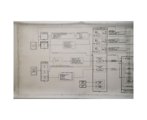 Original set of Master Schematics from Grumman Aerospace titled, EA-6B Expanded Capability Software Overview, as developed by