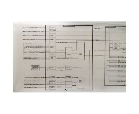 Original set of Master Schematics from Grumman Aerospace titled, Space Shuttle Orbiter: GNSC Computer Software Overview, cont