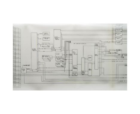 Original set of Master Schematics from Grumman Aerospace titled, Space Shuttle Orbiter: Operational Instrumentation, as devel