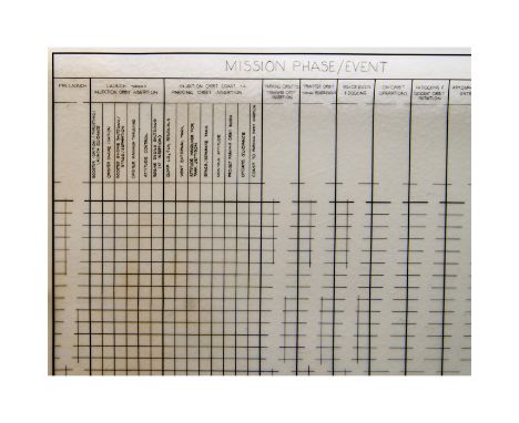 Original Master Shuttle Matrix from Grumman Aerospace titled, Shuttle Master Matrix Chart, including Mission Phases and Event