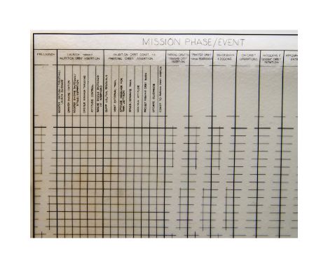 Original Master Shuttle Matrix from Grumman Aerospace titled, Shuttle Master Matrix Chart, including Mission Phases and Event