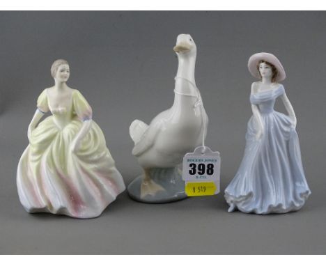 Two Coalport lady figurines 'Annette' and 'Sweet Sixteen' prototype and a Nao porcelain duck 'Optimistic Duck' 0245