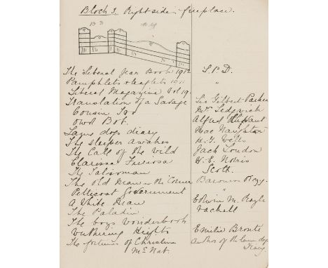 Library Catalogue.- Longdon (Arthur, of Highfield, Littleover Hill, Derby) [Library Catalogue], manuscript in two hands, toge