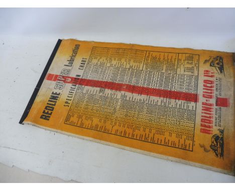 An early Redline Super Lubrication Specification Chart, 15 3/4 x 26 1/2". 