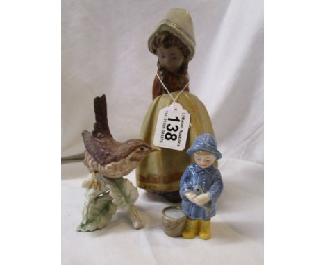 3 figures to include Goebel