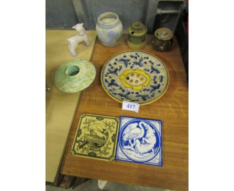  Sale Item:    BOX POTTERY & 2 MINTON TILES(AF)   Vat Status:   No Vat   Buyers Premium:  This lot is subject to a Buyers Pre
