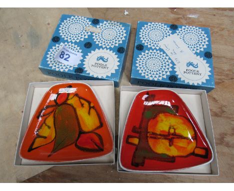  Sale Item:    2 POOLE POTTERY PLATES   Vat Status:   No Vat   Buyers Premium:  This lot is subject to a Buyers Premium of 15