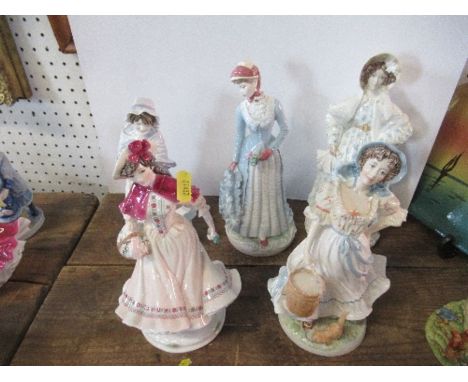 Five Royal Worcester figures of ladies
