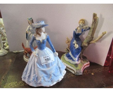 Two Royal Worcester figures, Alice and Cecilia, together with one other