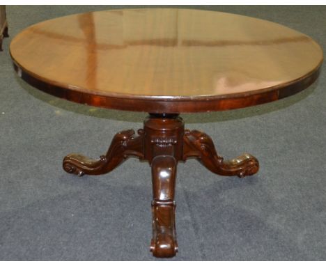 A Victorian mahogany breakfast table of circular form, raised to a bulbous turned pedestal support over an acanthus scroll tr