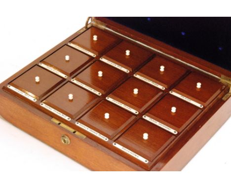 A 19th Century mahogany tea merchants sample caddy case, recessed brass carrying handle,  Bramah lock stamped Chapman Son & C