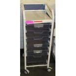 Howarth Plastic Trolly