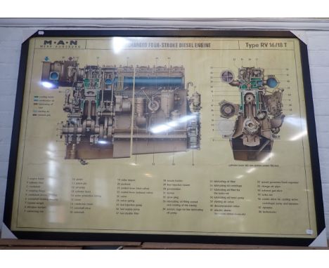 M.A.N WERK AUGSBURG TURBOCHARGED FOUR-STROKE DIESEL ENGINE POSTER framed in a Perspex frame (126cm x 90cm). A detailed poster