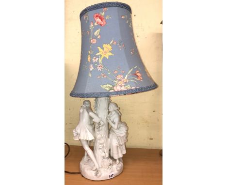 BLANC DE CHINE 18TH CENTURY STYLE FIGURAL TABLE LAMP