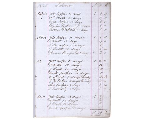 Agriculture, Oxfordshire. Wages account book, of Upper Court Farm, Chadlington, Oxon, from 1885 to 1920, approx. [200]ff of m