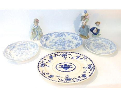 A collection of 19th century Asiatic Pheasant pattern blue and white printed wares, comprising meat plate and two plates, a f