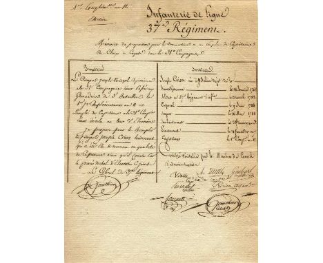GAUTHIER JEAN-JOSEPH: (1765-1815) French Brigadier General who died as a result of wounds received at the Battle of Quatre Br