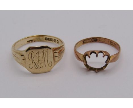 Rjm stamped on on sale ring