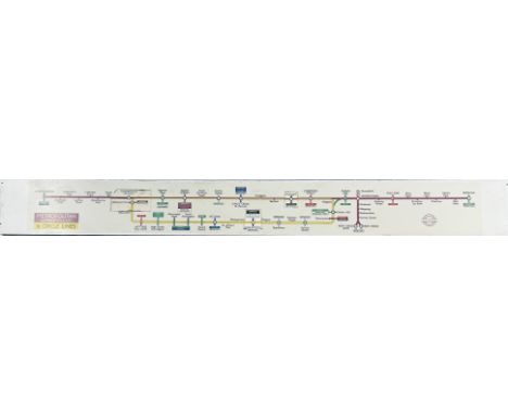 1970s London Underground CAR DIAGRAM (route map) for the Metropolitan (Hammersmith & City) and Circle Lines. Undated but carr