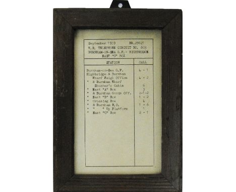 BR-W (S&DJR) Signalbox bell code notice dated September 1959. WR Telephone circuit No 803 BURNHAM-ON-SEA GF – HIGHBRIDGE EAST