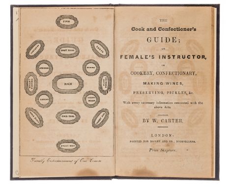 Carter (W[illiam]) The Cook and confectioner's guide; or female's instructor, in cookery, confectionary, making wines, preser