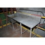 Stainless Steel Sink, 80 in. x 24 in., 4-Leg Base. __$49___USD Rigging and Loading Cost will be dded