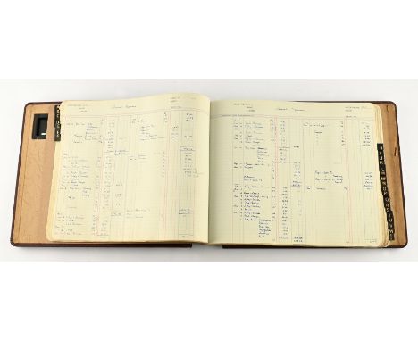 Original Cricket ledger - Jack Hobbs, Surrey + England book with various audits and accounts information, from crickets outfi