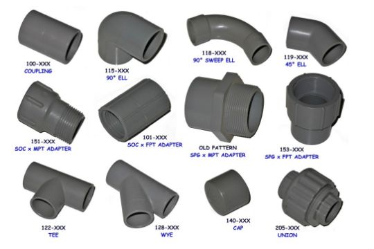 Abs Industrial Fittings 12 Ea 1 2 Duraplus Industrial Abs Soc Coupling 100 102 Ipex 6 Ea
