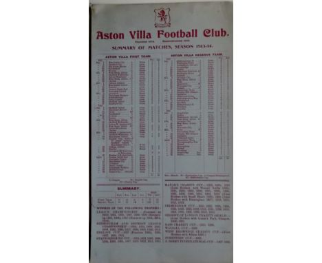 Unusual item produced by the Club at the end of the 1913-14 season. Printed on card ( reverse blank ) and sized 6 x 10.5 inch