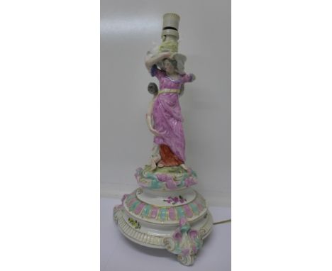 A continental figural lamp base, a/f, 37cm