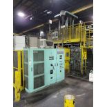 CAST MACHINE, HYDRAULICS, FURNACE