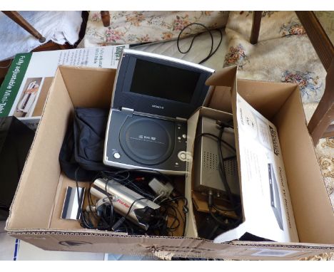 A digital  TV receiver player, security camera etc.