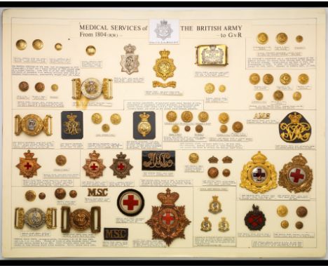 Medical Staff and Services Including examples of buttons of the Medical Staff and Purveyors Department from c.1800 onwards; a