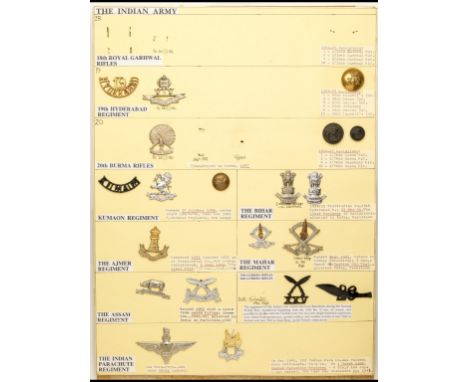 Insignia of Indian Infantry Regiments and other Units  A card containing 1922 - 47 period items including a cast white metal 