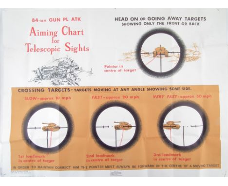 British Army Tank sighting poster , 76cm x 102cm