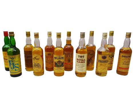 Twelve bottles of blended Scotch whisky, including House of Stuart, Highland Gold, Glen Talloch etc, various contents and pro